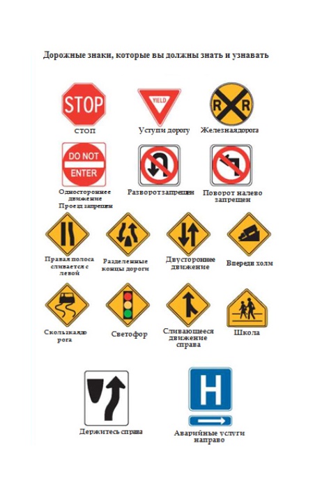 Road signs